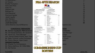 PBA 49TH SEASON COMMISSIONERS CUP OPENING DAY ROSTERS pba pba49thseason pbacommissionerscup [upl. by Ahsiner603]