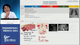 Cirugía general  7 Trauma abdominal [upl. by Firehs]