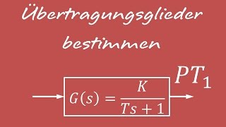 Übertragungsglieder bezeichnen [upl. by Soma111]