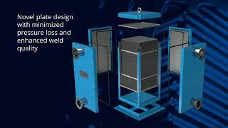 NovusBloc Welded Heat Exchanger [upl. by Lewie]