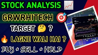 Garware Hi Tech Films Ltd Share Latest News Today  GRWRHITECH Stock Latest News Today [upl. by Cynthia]