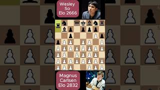 Magnus Carlsen ultrabullet chess b221 [upl. by Vigen]