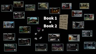 All Pages in ROBLOX PIGGY BOOK 1 and BOOK 2 [upl. by Oluap432]