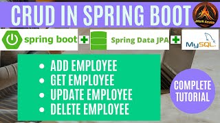 CRUD operation in spring boot with JPA  CRUD in Spring boot  Java Fever [upl. by Alacim31]