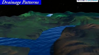 Drainage system and Drainage Patterns  Geoghraphy  Class 9 [upl. by Dowski]