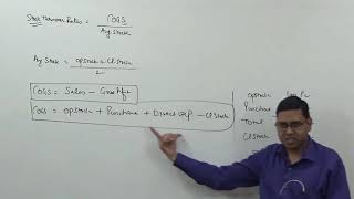 2 Ratio Analysis Activity amp Profitability Ratios  Concept behind formation of a Formula [upl. by Rj]