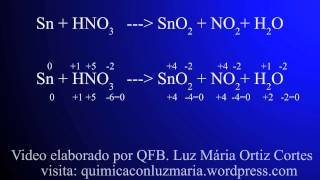 Balanceo de Ecuaciones  Química con Luz María [upl. by Amii]