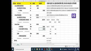 ASIENTOS CONTABLES CON IVA  Crédito Fiscal y Debito Fiscal [upl. by Warthman]