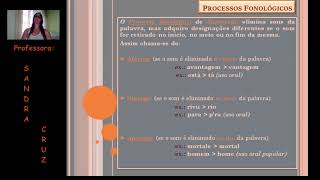 Processos fonológicos [upl. by Garrett]