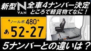 ホンダ 新型 NVAN 全車4ナンバーで発売 4ナンバー5ナンバーとの違いは？ 軽自動車税 保険料が違う ノールポ [upl. by Duomham305]