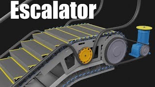 How does an Escalator work [upl. by Ambie743]