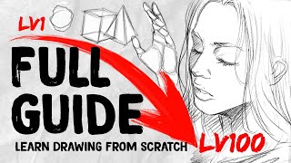 LEARN TO DRAW FROM 0 to 100  Roadmap DrawlikeaSir [upl. by Laehcar]