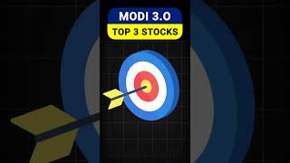 10 Best stocks to buy now in Modi 3O  Government support stocks  Modi government stocks to buy [upl. by Oisor]