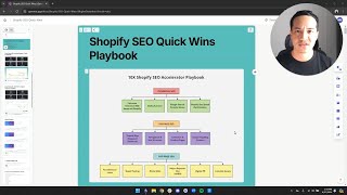 5 ways to RANK FASTER Shopify SEO [upl. by Ynnal]