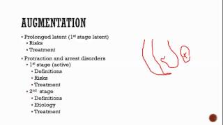 obstetrics 8 Induction amp Augmentation of Labor  Definitions Management Medications [upl. by Nadbus]