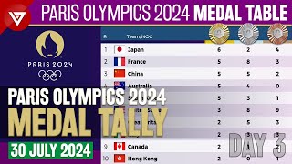 DAY 3 🥇PARIS OLYMPICS 2024 MEDAL TALLY Update as of 30 July 2024  Paris Olympics 2024 Medal Table [upl. by Isolt]