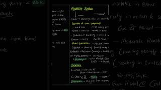 Metals NonMetals amp Alloys  Chemistry  One Shot Preparation  RRB JE 2024 [upl. by Leizahaj]