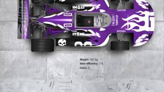 Victory The Age of Racing Teaser 2014 [upl. by Terrena235]