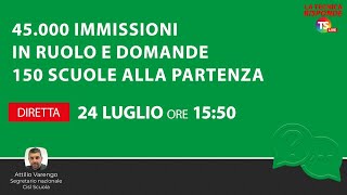 150 preferenze probabile invio domande dal 26 luglio al via 45000 immissioni in ruolo [upl. by Akemrehs256]