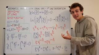 Adiabatic Process with Ideal Gas  First Law of Thermodynamics Derivation Integration Natural Log [upl. by Festus]