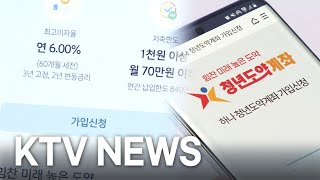 청년내일저축계좌 모집…월 10만 원 저축 3년 후 720만 원 [upl. by Rozelle]