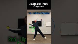 Slow Motion Javelin Ball Throw Sequence [upl. by Ahcorb]