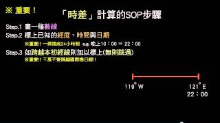 高一上 L21 經線與緯線 part10 時差計算SOP1 [upl. by Akeryt]