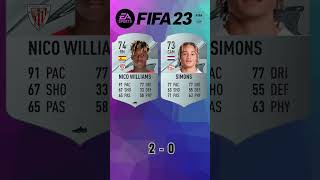 Nico Williams vs Xavi Simons 🔥 FIFA Evolution FIFA 2225 EAFC 25 [upl. by Sillek]