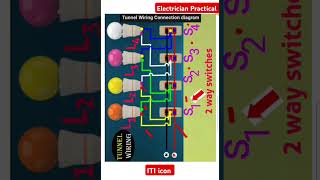 Tunnel Wiring connection diagram  shorts  youtubeshorts  itiicon [upl. by Eniliuqcaj]