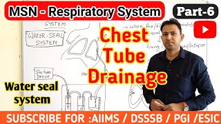 Chest tube drainage system nursing care  water seal drainage procedure  respiratory msn part6 [upl. by Nabal980]