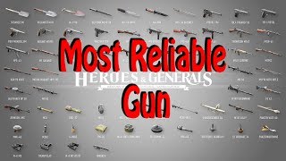 Current weapon tier list Heroes and Generals [upl. by Englebert305]