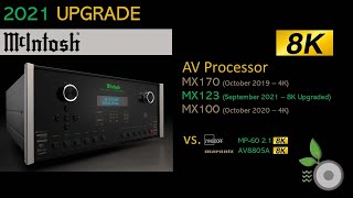 McIntosh 2021 8K AV Processors vs Marantz and Lyngdorf [upl. by Hax]