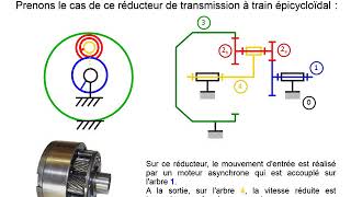 Méthodologie  Rapport de réduction dun train épicycloïdal [upl. by Ardnaeel]