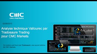 Vallourec tente un rebond technique sur support 05092015 [upl. by Navar]