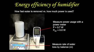 Ultrasonic humidifier  How does it work [upl. by Semreh796]