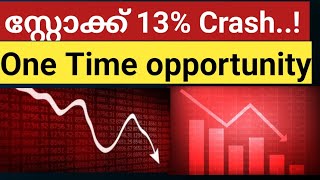 Stock market crashstock crash pit share newswealthy life malayalam stock to buy [upl. by Sdlonyer399]