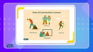 Individualistic and Collectivistic Cultures  Cross Cultural Psychology  PSY515Topic016 [upl. by Toscano]