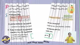 14 Teleclases 19 Oct Matemática 7Mo Magnitudes inversamente proporcionales [upl. by Anippesuig]