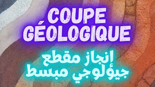 Coupe géologique simplifiée [upl. by Bellis]