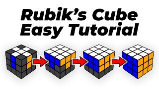 How to Solve the Rubik’s Cube An Easy Tutorial [upl. by Rednasxela440]