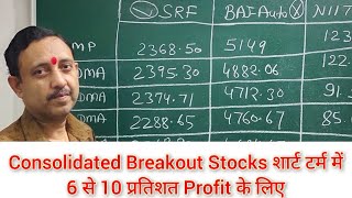 Consolidated Breakout Stocks शार्ट टर्म में 6 से 10 प्रतिशत मुनाफे के लिए होल्ड करने वाले शेयर [upl. by Ecenahs598]