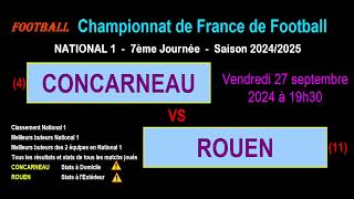 CONCARNEAU  ROUEN  7ème journée de National 1  Stats infos pronos  Football saison 20242025 [upl. by Eelame]