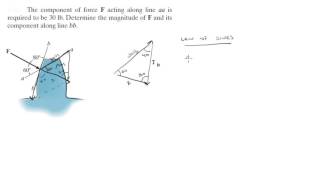 Finding the force and Force component along bb given force component along aa [upl. by Airotcivairam]