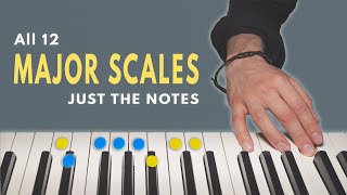 How To Memorize EVERY Major Scale On Piano The Blocks Method [upl. by Vaden444]