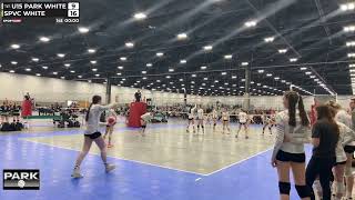 15UWhite Provincials  Div 2 RR3 vs SPVC White [upl. by Kandace]