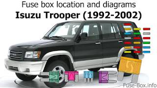 Fuse box location and diagrams Isuzu Trooper 19922002 [upl. by Ylera251]