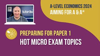 🔥 Hot Topics for Economics Paper 1 Micro 2024  Aiming for AA Economics [upl. by Harlin681]