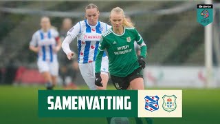 Samenvatting sc Heerenveen Vrouwen  PEC Zwolle Vrouwen  Vrouwen Eredivisie [upl. by Ecyt884]