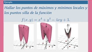 Máximos y mínimos locales de funciones de varias variables [upl. by Orgell]