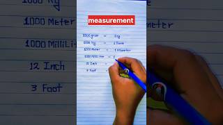 Measurement gramkgtonnemeterkilometremilliliterinchfoot shortvideo shortfeed short [upl. by Adnahs820]